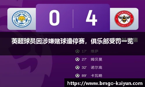 英超球员因涉嫌赌球遭停赛，俱乐部受罚一览